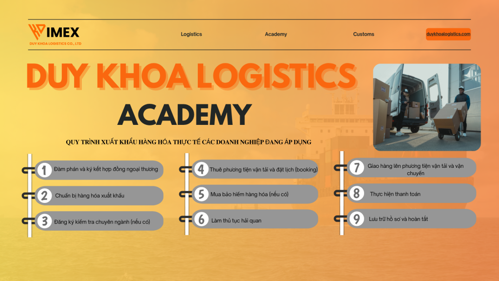 QUY TRÌNH XUẤT KHẨU HÀNG HÓA THỰC TẾ CÁC DOANH NGHIỆP ĐANG ÁP DỤNG